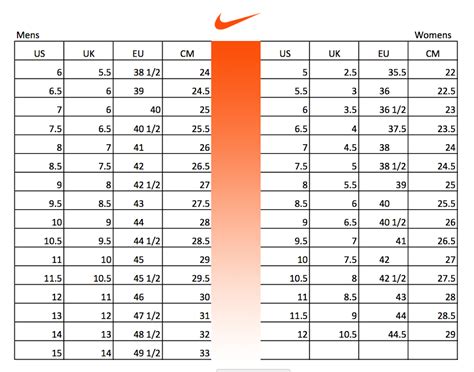 schuhgröße nike air max|nike air max fit chart.